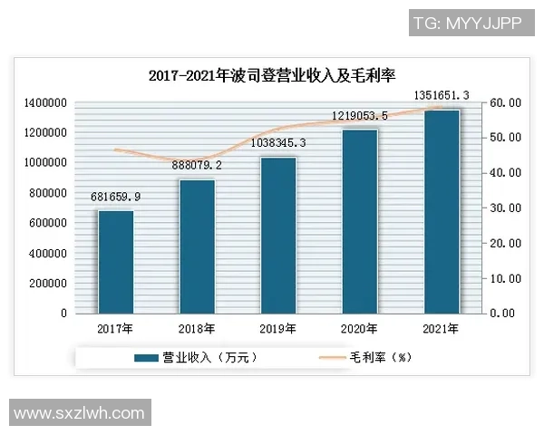 足球预测兼职新机遇揭秘如何通过分析数据赚取额外收入